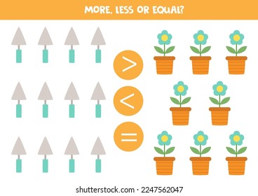More, less or equal, compare the number of hand trowels and flower pots.