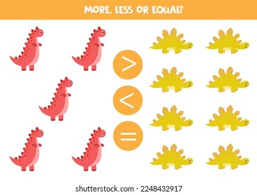 More, less or equal, compare the number of dinosaurs.