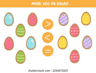 More, less or equal, compare the number of Easter cookies.