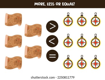 More, less or equal, compare the number of pirate maps and compasses.