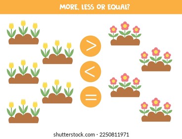 More, less or equal, compare the number of flowers.