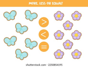 More, less or equal, compare the number of Easter cookies.
