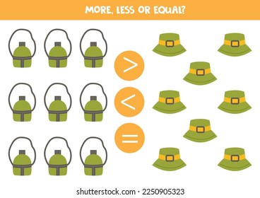 More, less or equal, compare the number of flasks and hats.