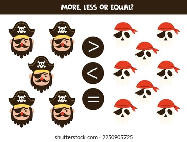 More, less or equal, compare the number of pirates and skulls.