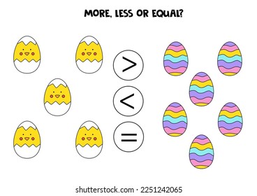 More, less or equal, compare the number of Easter eggs.