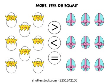 More, less or equal, compare the number of Easter eggs.