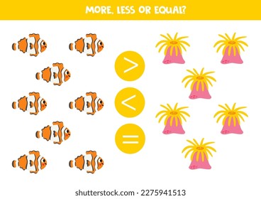 More, less or equal, compare the number of clownfish and sea anemone.