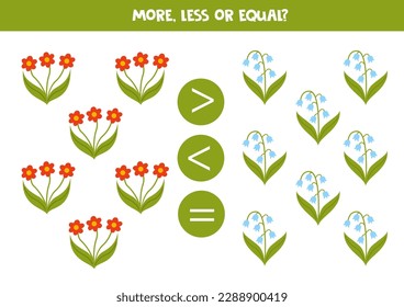 More, less or equal, compare the number of wildflowers.