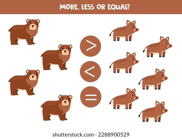 Más, menos o igual, comparar el número de osos y osos.