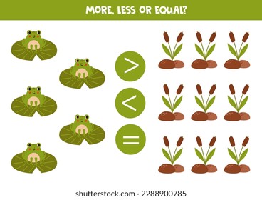 More, less or equal, compare the number of cattails and frogs.