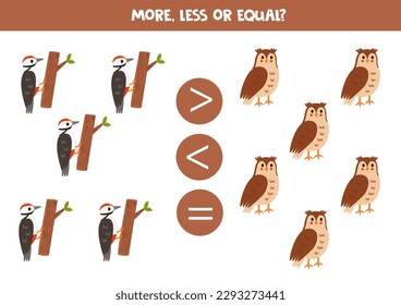 More, less or equal, compare the number of wild birds.