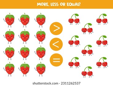 More, less or equal, compare the number of strawberries and cherries.