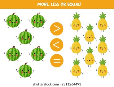 More, less or equal, compare the number of watermelons and pineapples.