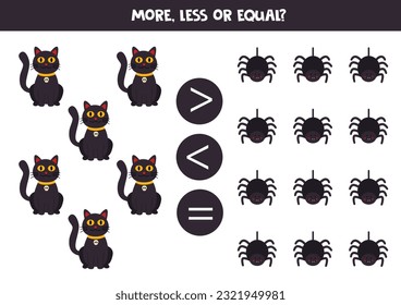 More, less or equal, compare the number of black cats and spiders.