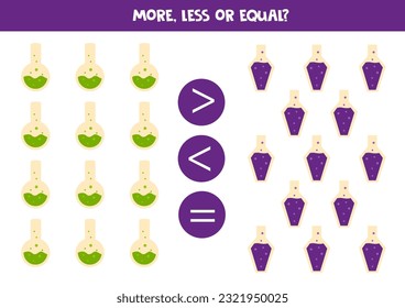More, less or equal, compare the number of halloween potions.