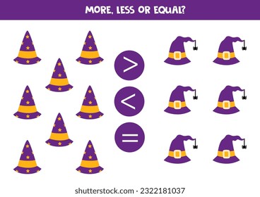 More, less or equal, compare the number of wizard hats.