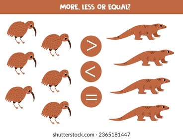 More, less or equal, compare the number of kiwi birds and monitor lizards.