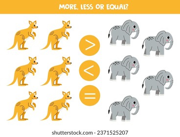 More, less or equal, compare the number of kangaroos and elephants.