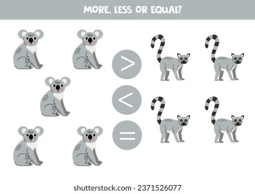 More, less or equal, compare the number of koalas and lemurs.