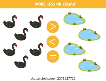 More, less or equal, compare the number of black swans and water ponds.