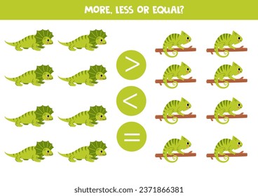 More, less or equal, compare the number of chameleons and frilled neck lizard.