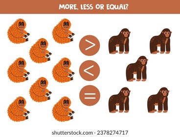 More, less or equal, compare the number of orangutans and gorillas.