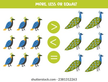 More, less or equal, compare the number of monals and peacocks.