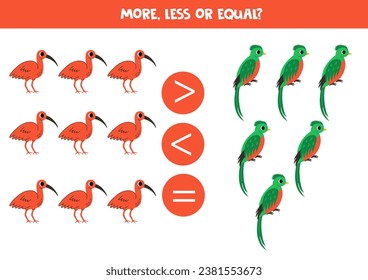 More, less or equal, compare the number of scarlet ibises and quetzals.