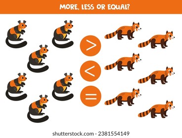 More, less or equal, compare the number of giant squirrels and red pandas.