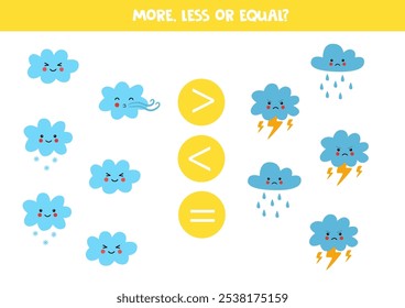 More, less or equal, compare the number of clouds.