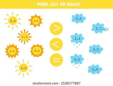 More, less or equal, compare the number of suns and clouds.