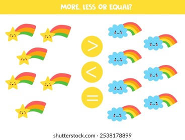 More, less or equal, compare the number of rainbow stars and clouds.