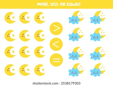 More, less or equal, compare the number of crescents and clouds.