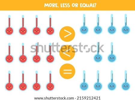 More, less or equal, compare the number of thermometres.