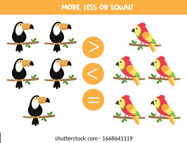 More, less or equal. Count and compare the number of toucans and parrots.