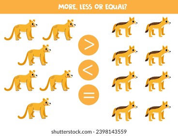 More, less or equal with cute cartoon cougars and coyotes. Comparison game for children.