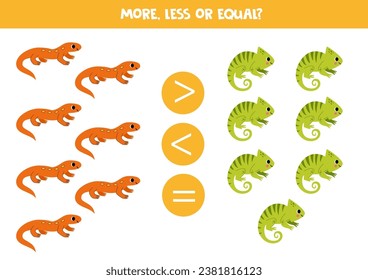 More, less or equal with cute chameleon and newt. Comparison game for children.