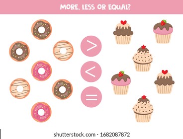 More or less or equal with cute muffins and donuts. Educational worksheet for kids.