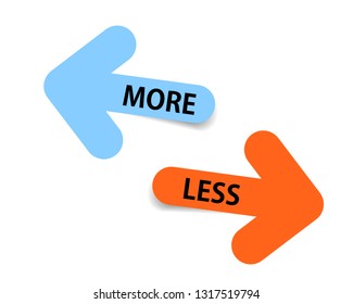 More and Less two Color arrows with shadow on white background