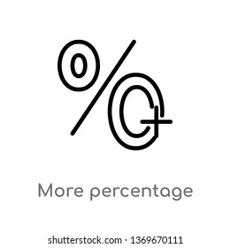 more percentage plus button vector line icon. Simple element illustration. more percentage plus button outline icon from user interface concept. Can be used for web and mobile