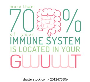 More Than 70 Percent Of Our Immune System Is Located In Our Gut. Medical Poster. Modern Outline Style. Scientific Graphic Design. Editable Vector Illustration Isolated On A White Background.