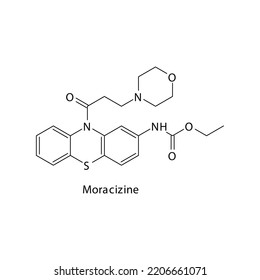 Moricizine molecule flat skeletal structure, Class Ic antiarrythmia drug - fast Na chanel blocker used in cardiac dysrythmia Vector illustration on white background.