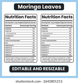 Moringa deixa informações nutricionais - Benefícios de superalimentos e informações nutricionais