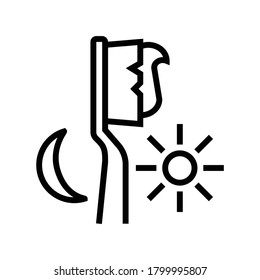 morning and evening cleaning toothpaste and toothbrush line icon vector. morning and evening cleaning toothpaste and toothbrush sign. isolated contour symbol black illustration
