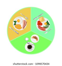 Morning meals. Breakfast.Top view. Vector iilustration.