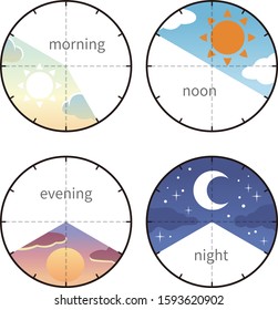 Morning, Noon, Evening, Night Time Zone Icons