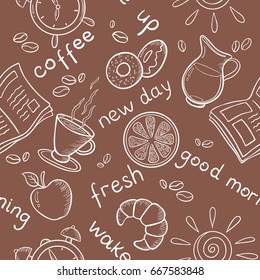 Morning pattern