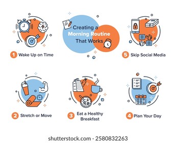 Morning routine concept efficiency steps infographic scheme poster vector flat illustration. Daily lifestyle rituals productivity planning wake up work social media fitness healthy breakfast day plan