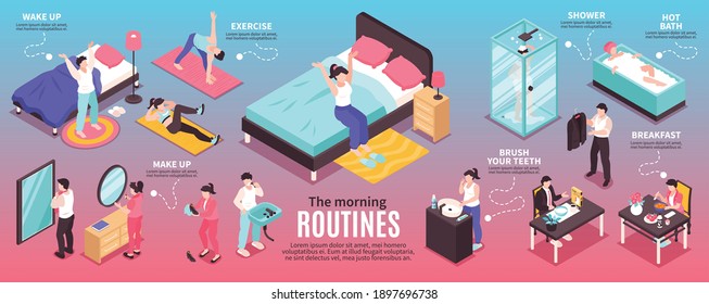 Morning routine isometric infographic with exercise and shower symbols vector illustration