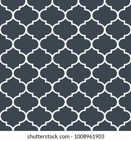 Moroccan, hamptons, new york pattern.